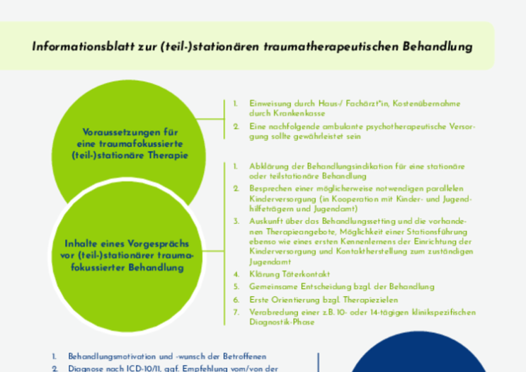 Informationsblätter zur (teil-)stationären traumatherapeutischen Behandlung (Stand Nov 2023)
